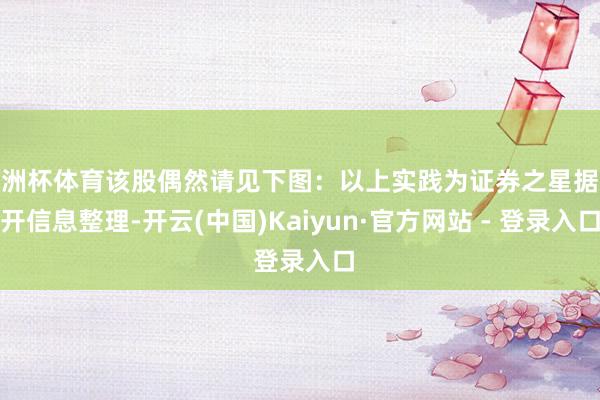 欧洲杯体育该股偶然请见下图：以上实践为证券之星据公开信息整理-开云(中国)Kaiyun·官方网站 - 登录入口